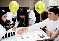 Skills&Work Takes The Students To The International Competition